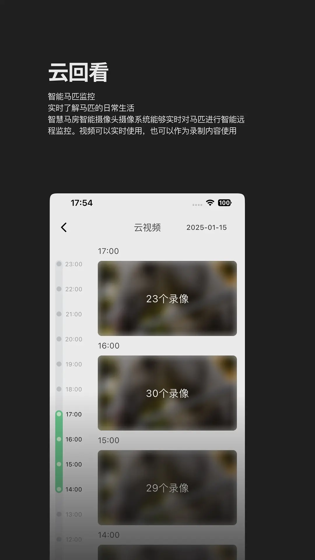 智慧马房