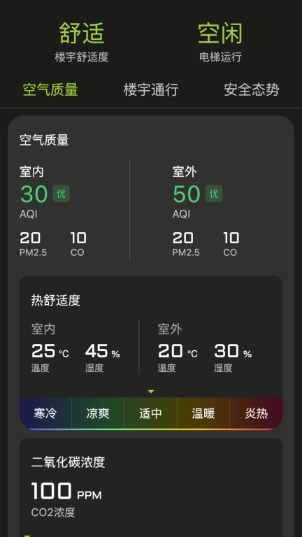 楼大大-智慧楼宇管家