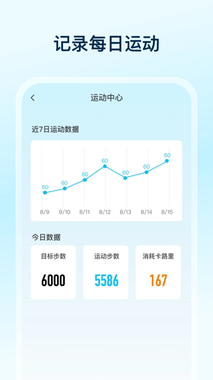 健身计步宝-健康记录