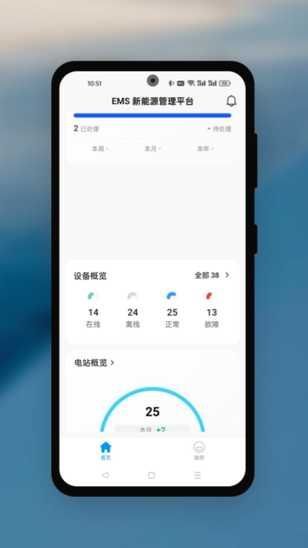 INOE专业版