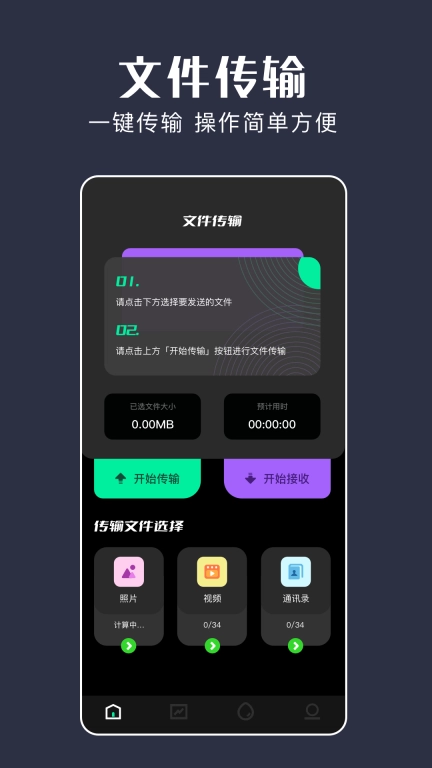 无感同步