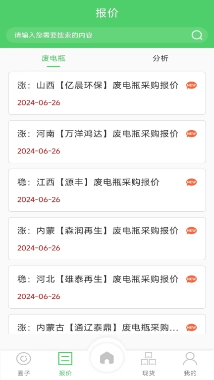 废电瓶圈
