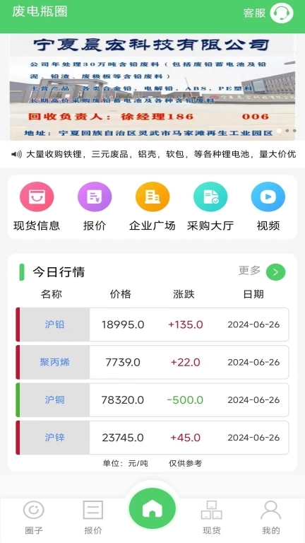 废电瓶圈