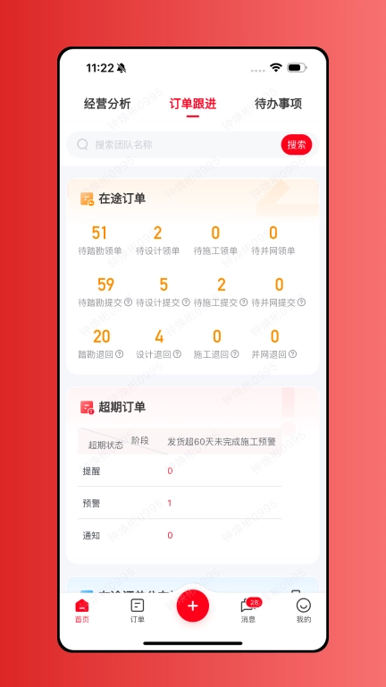 TCL极光