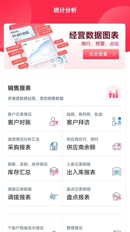 新商路