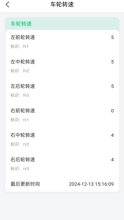 引众制动