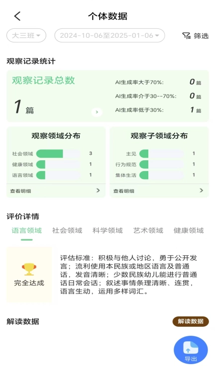 知童
