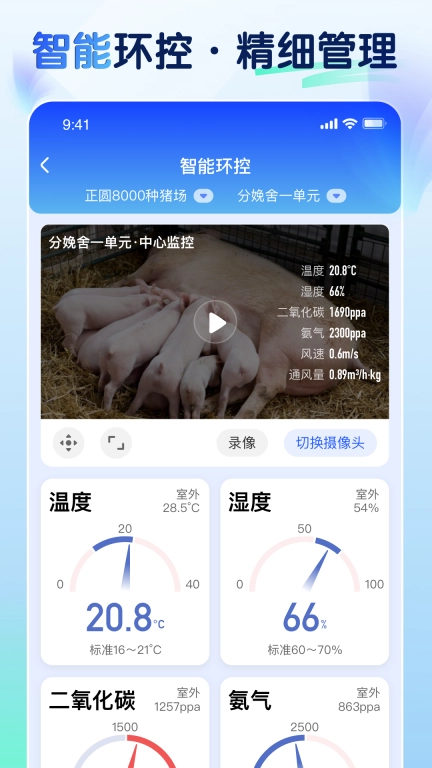 智慧猪AI