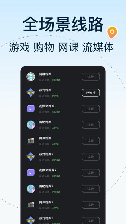 夏时国际加速器