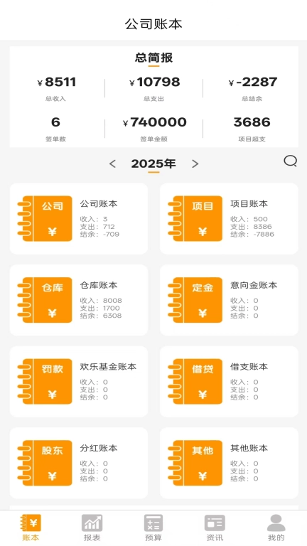 装企财多多