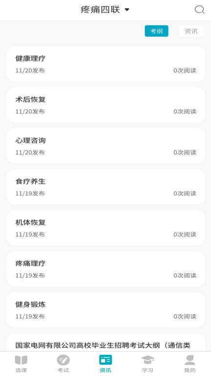 疼痛四联