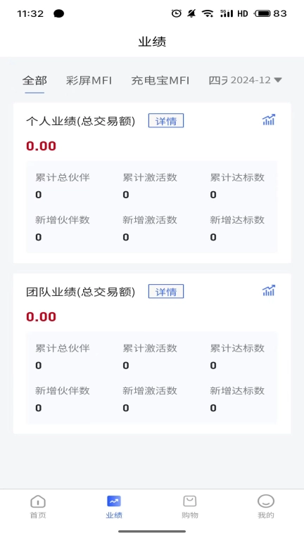 未来视界