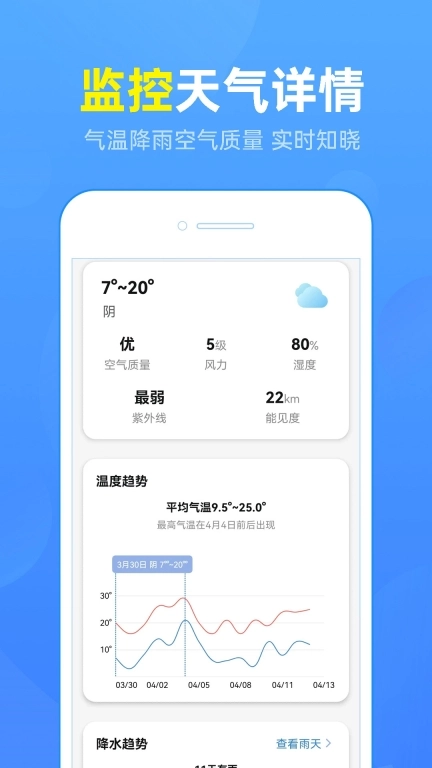 准点气象预报