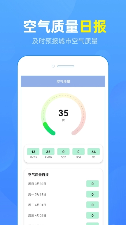 准点气象预报