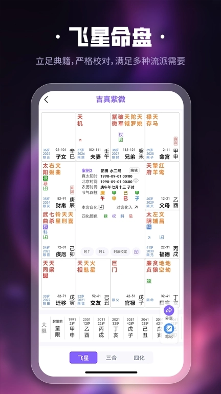 吉真紫微斗数-问真紫薇斗数排盘