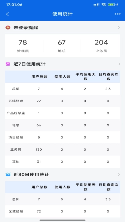 佰策&middot;掌握