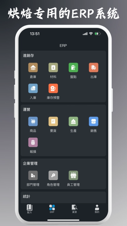 烘匠