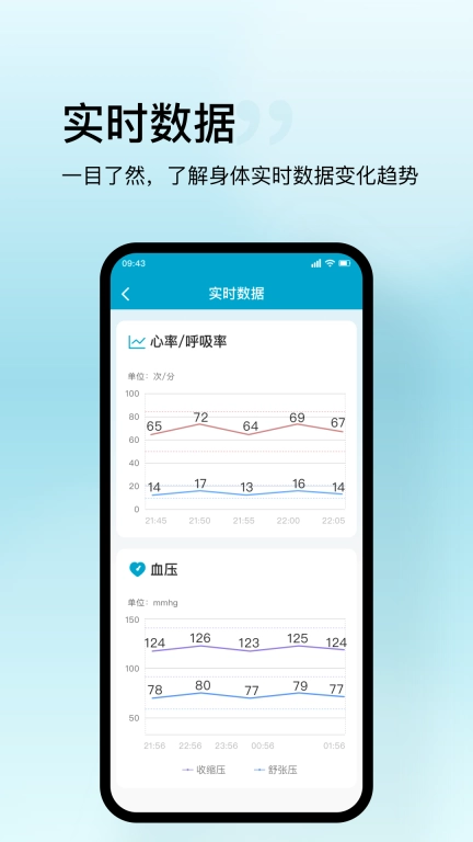 盛和智康