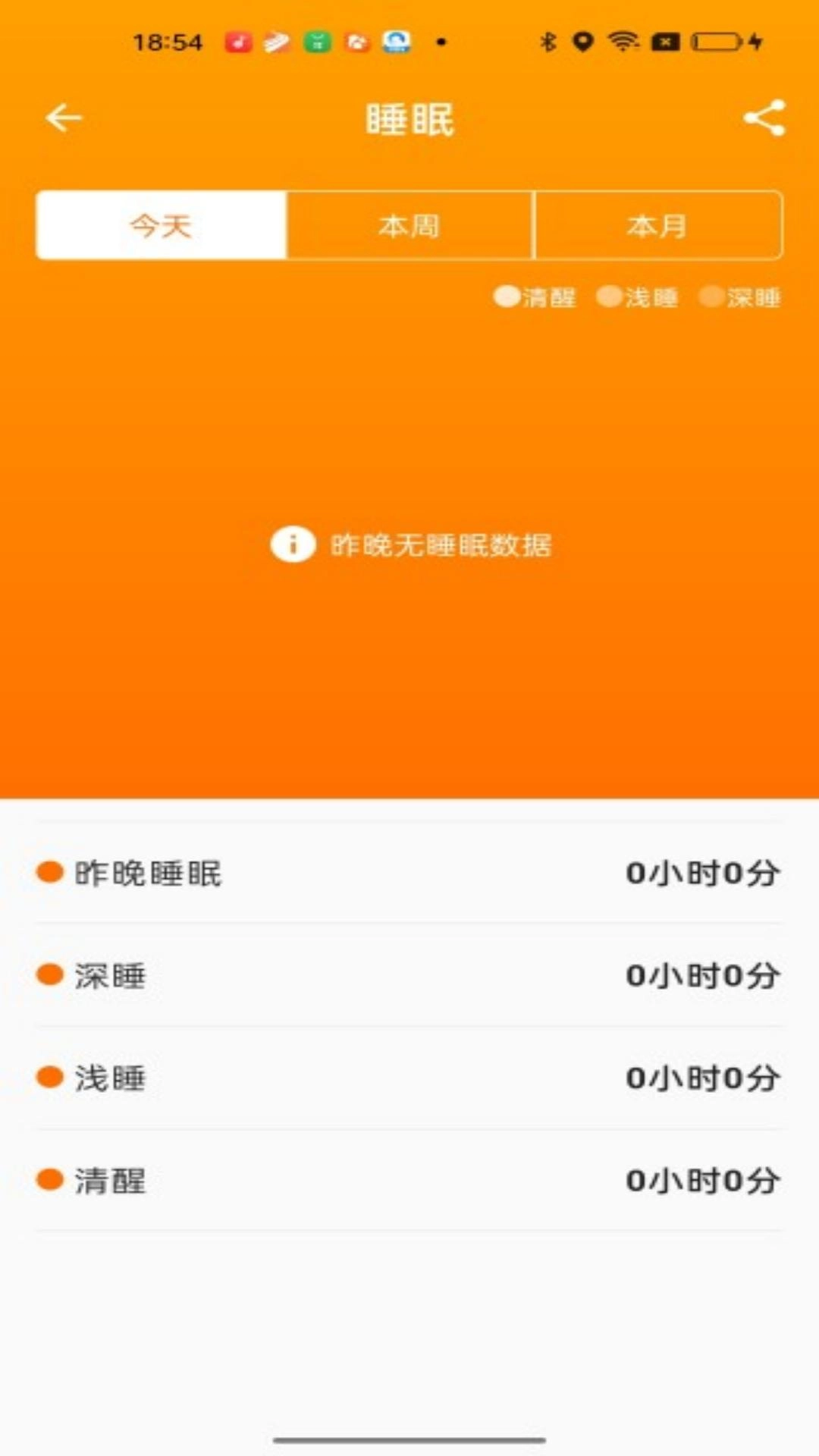 FitCloudPro