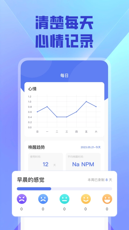 余生生辰