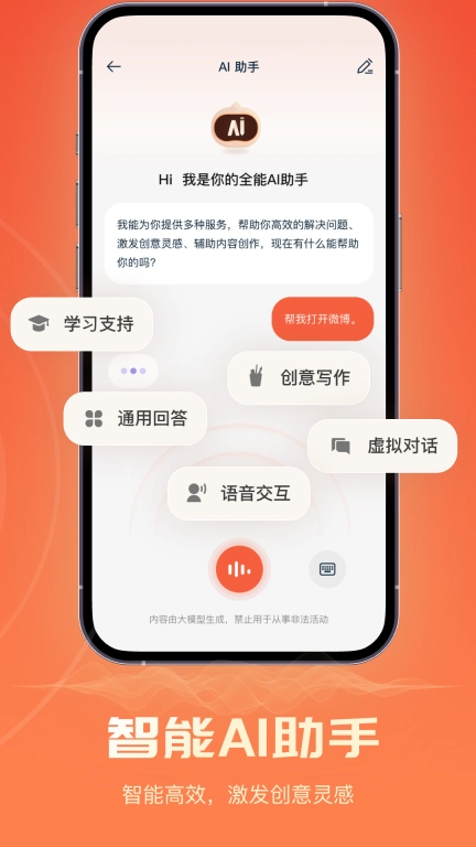 AI库