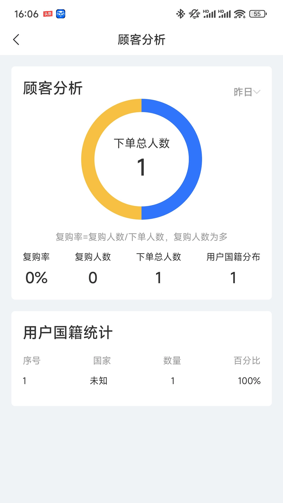 Chili商家版