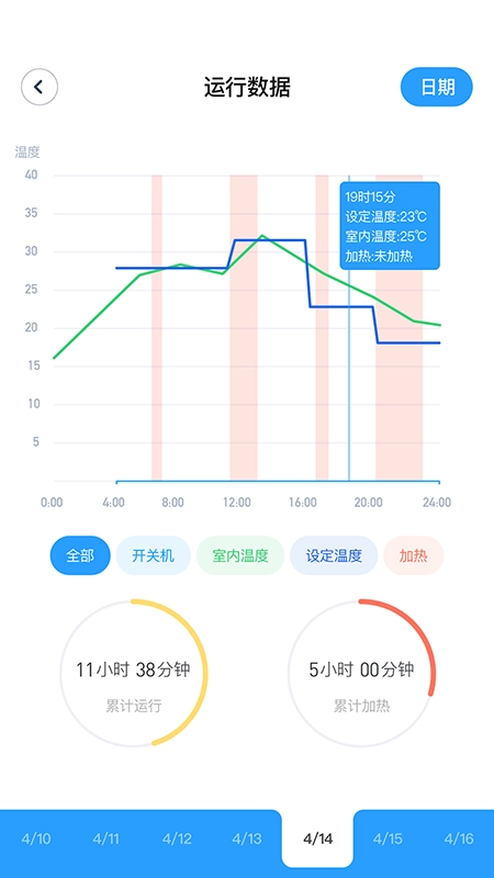 可瑞智联