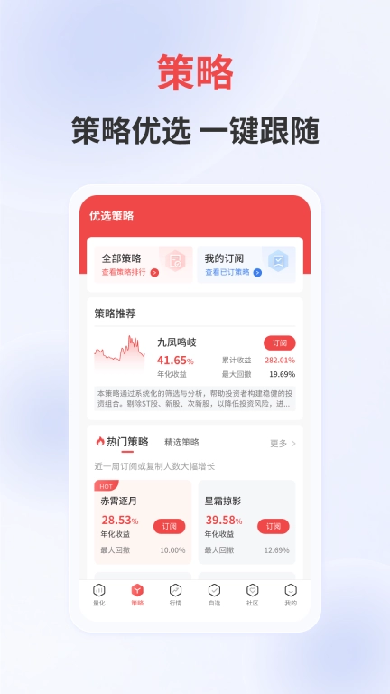 量化王