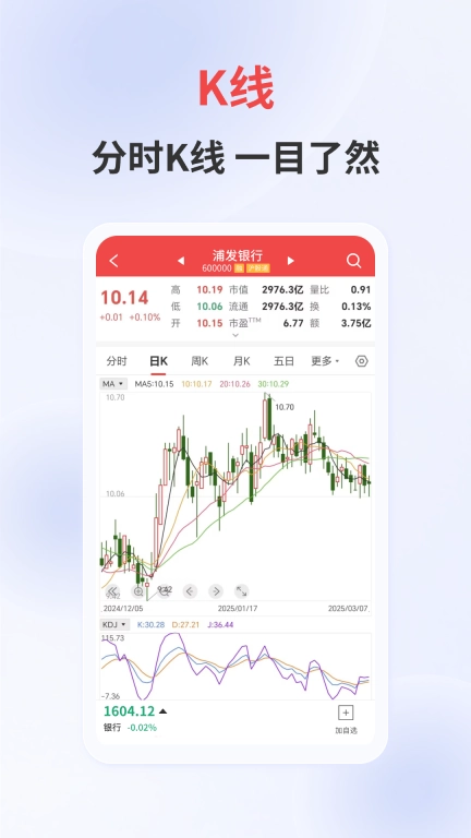 量化王