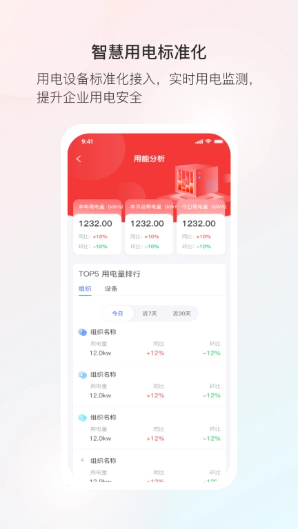 云睿连锁