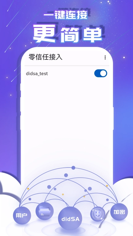 零信任接入