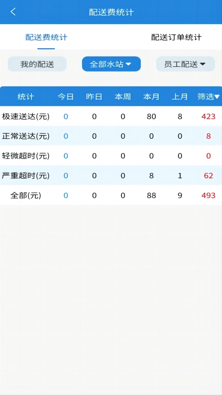 水站宝