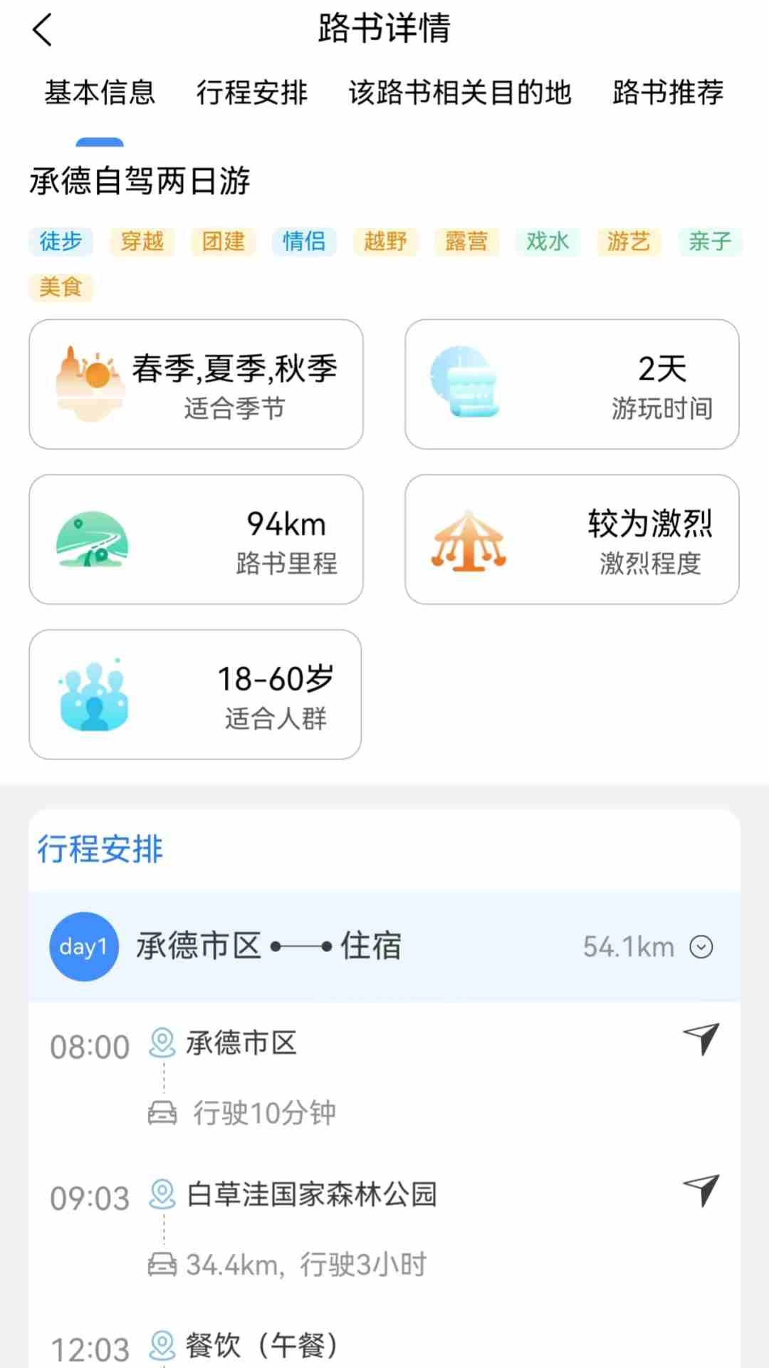 闲乎
