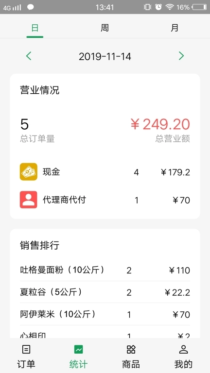 Mulazim商家