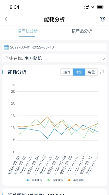 建材管家