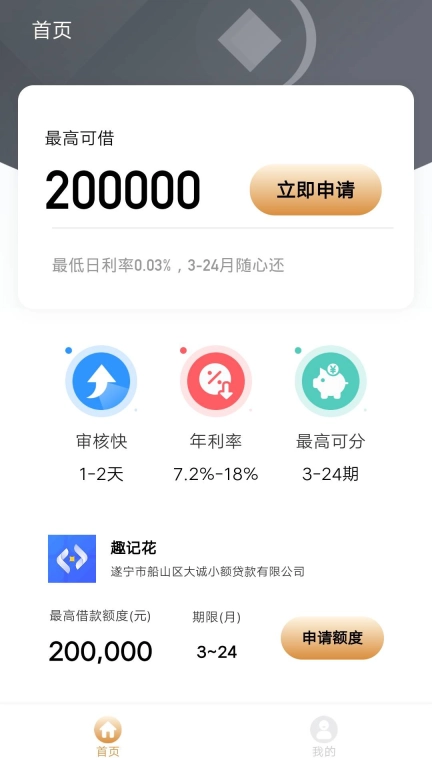 诚心花-借钱贷款