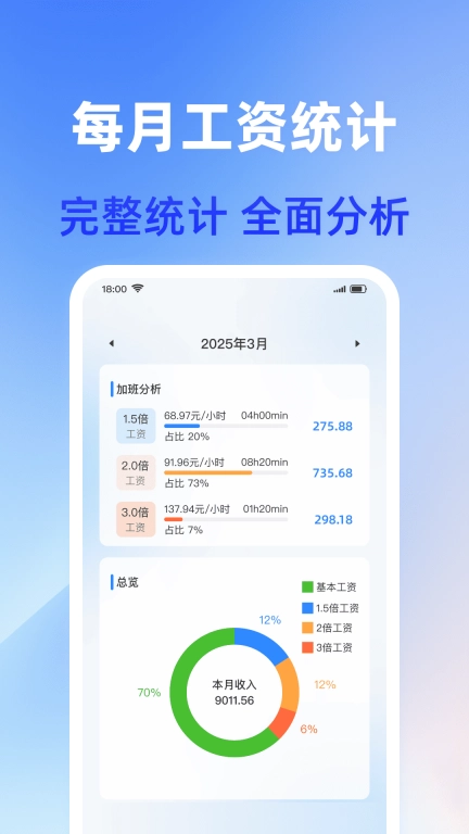 工地免费记工时-高效记录