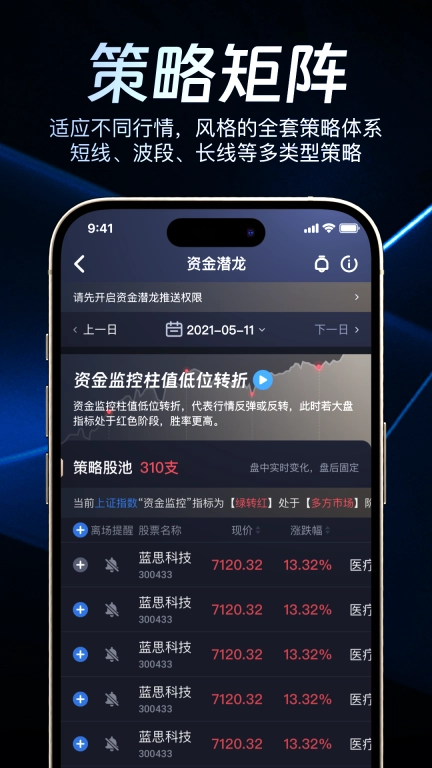 点石智投