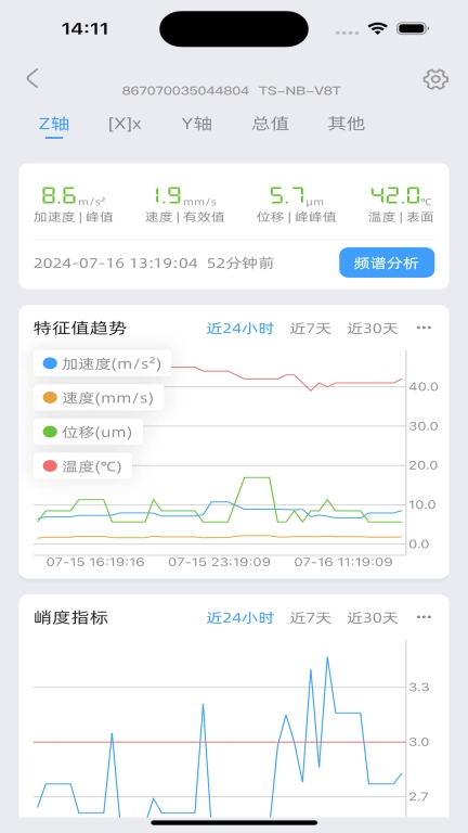 振慧测