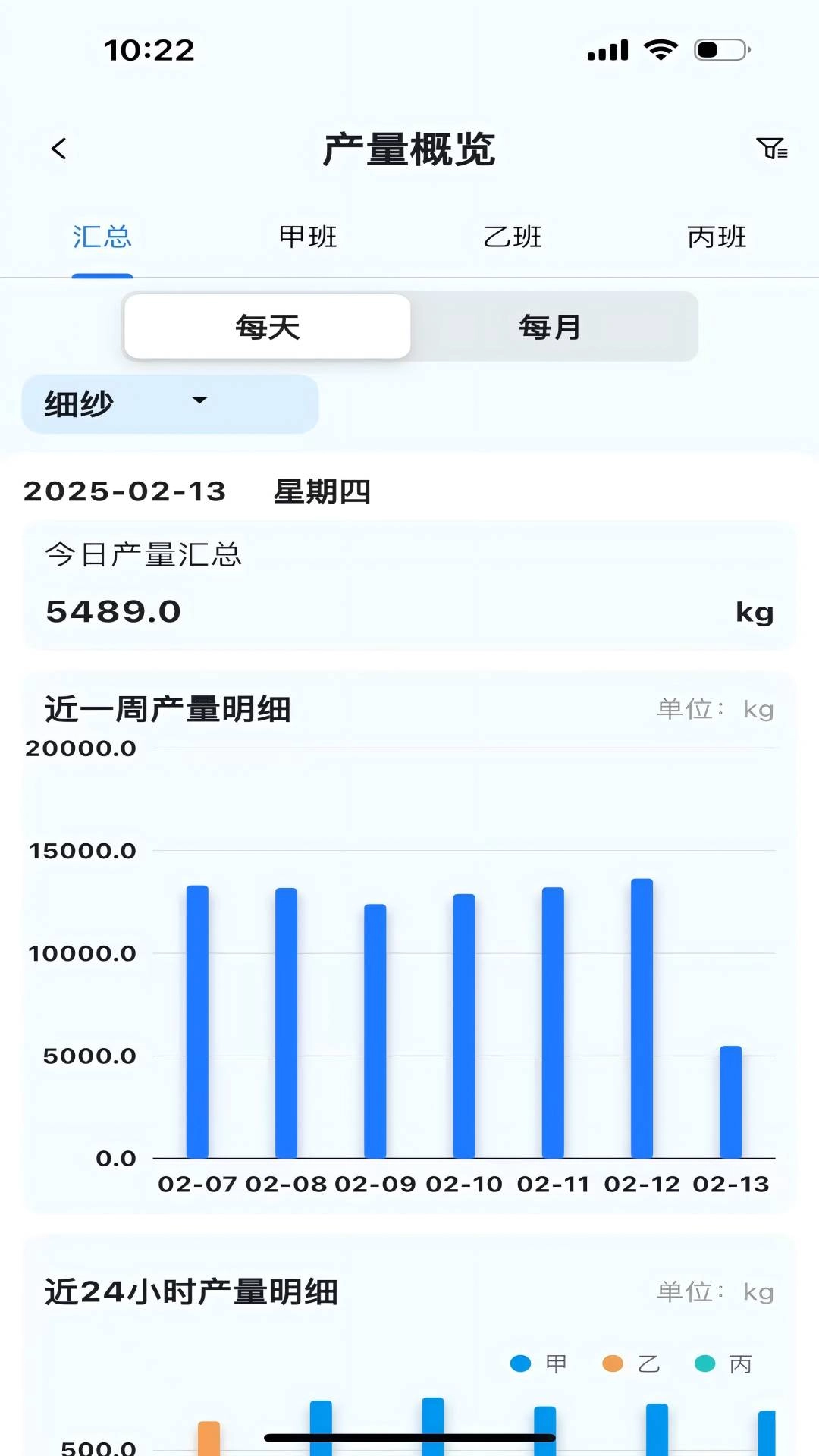 老伙计