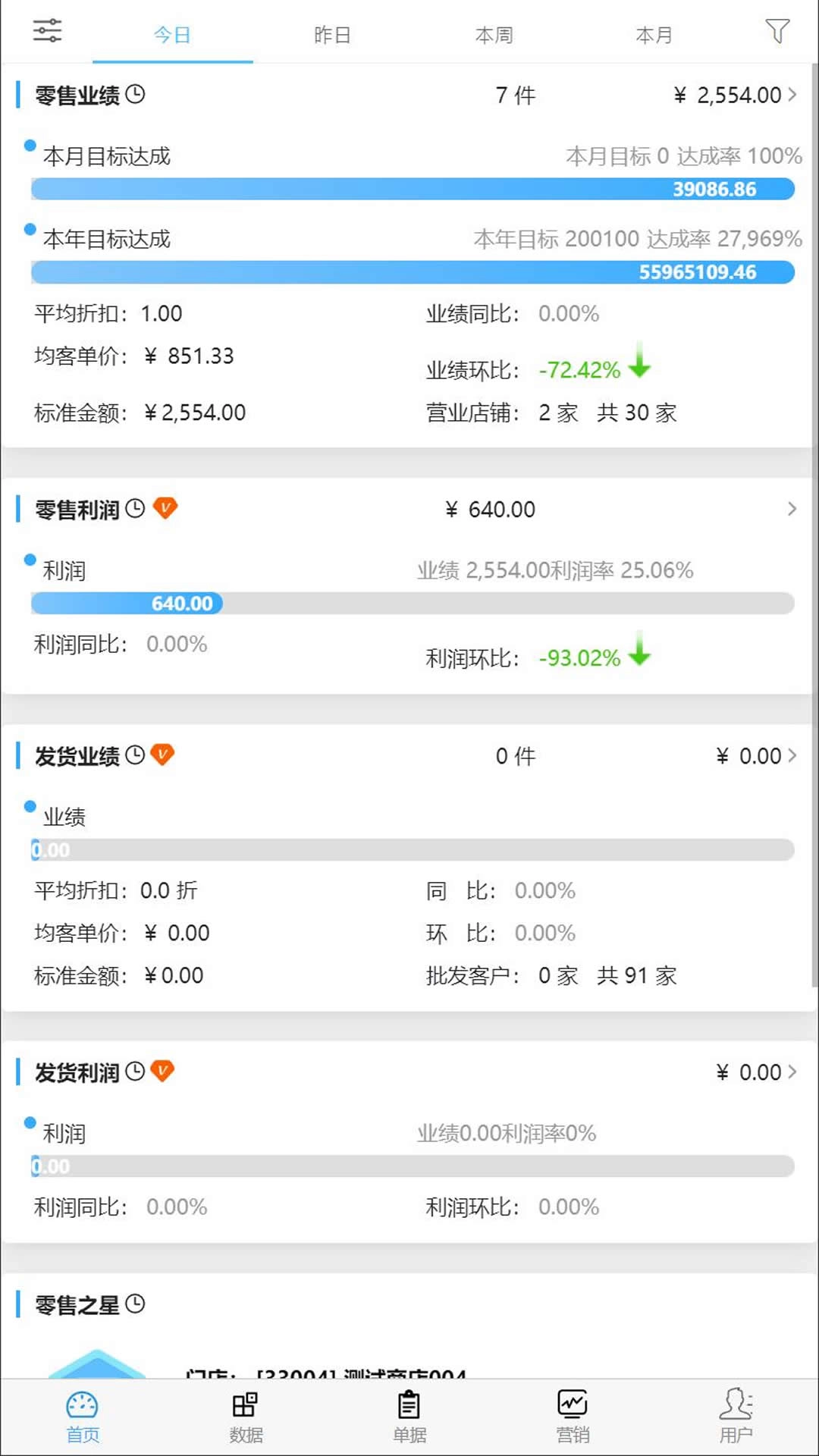 衣朵云魔方