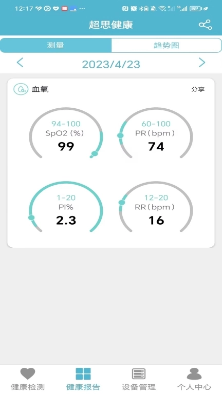 超思健康