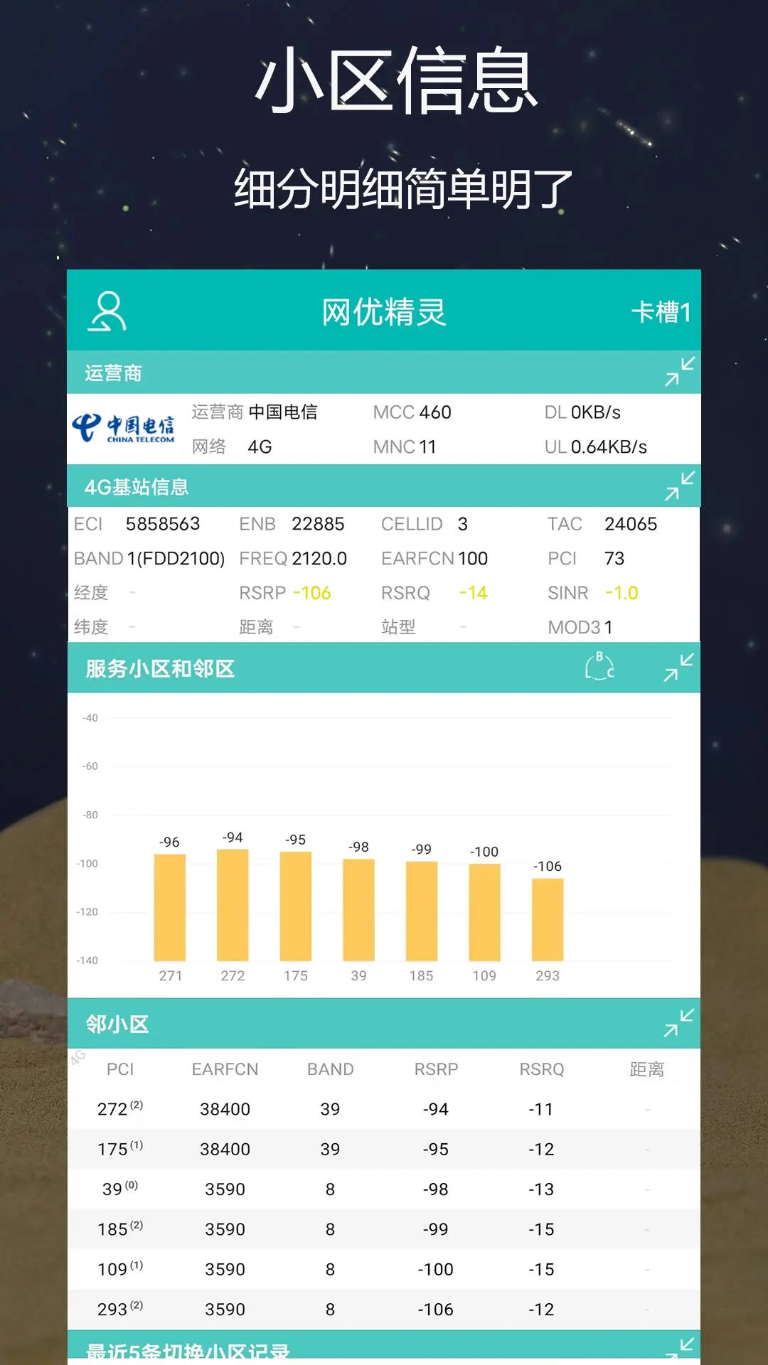网优精灵