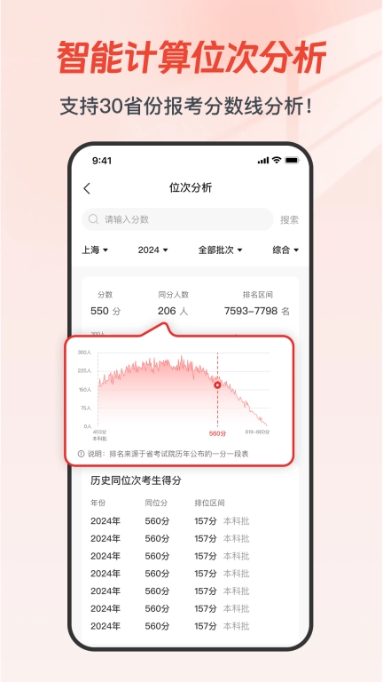高考易志愿-高考志愿填报指南