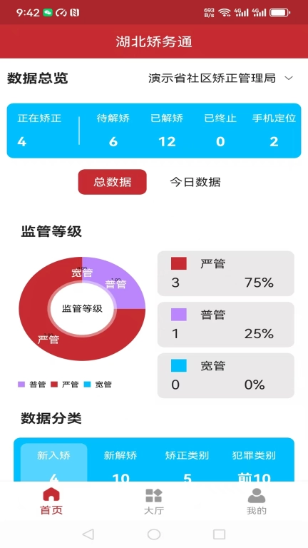 湖北矫务通
