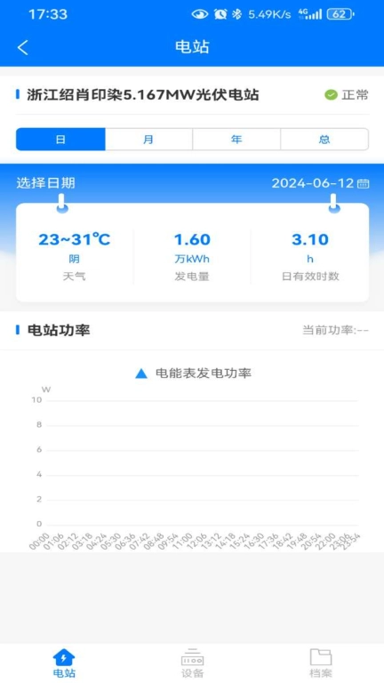 巡天商用运维