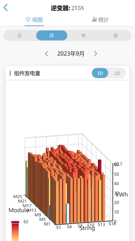 丰郅安全光伏