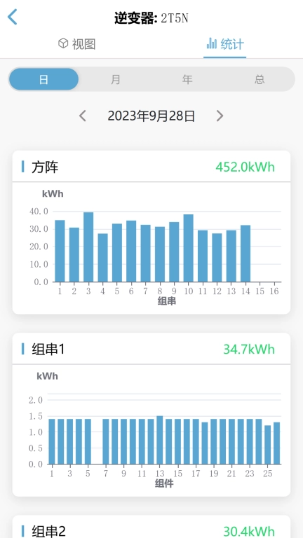 丰郅安全光伏