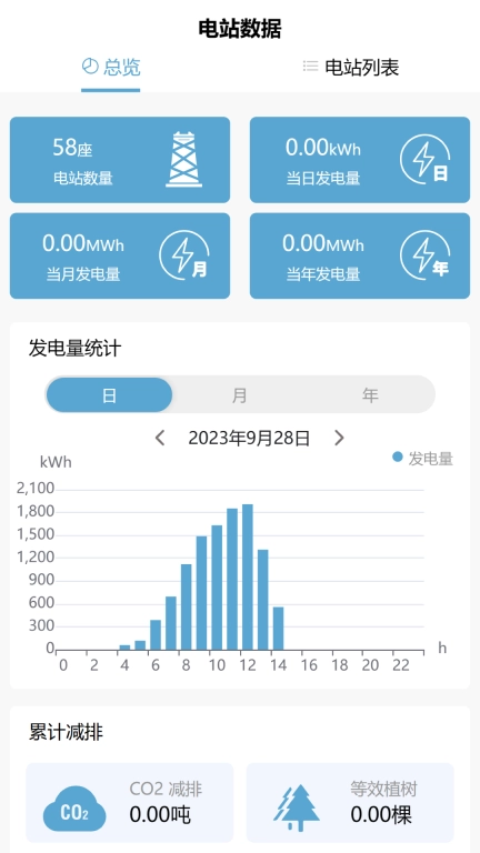丰郅安全光伏