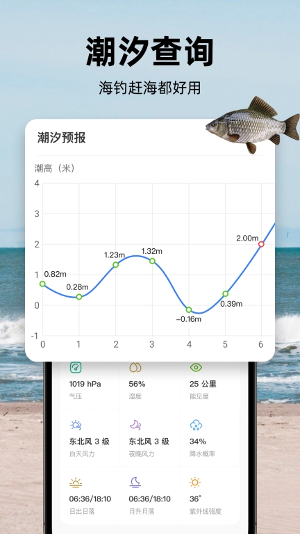 精准钓鱼天气